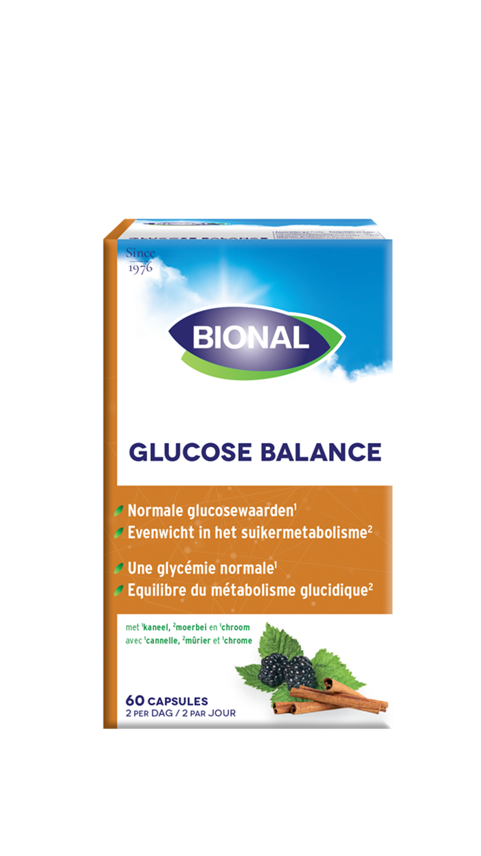<p>Glucose Balance</p>
